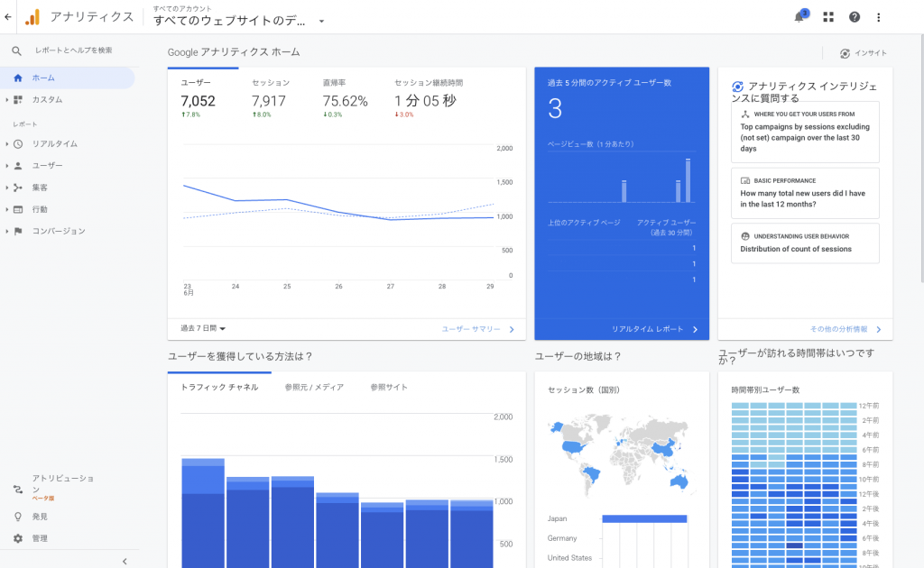 ユニバーサルアナリティクス（旧アクセスツール）